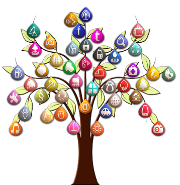 arbre cartes mentales
