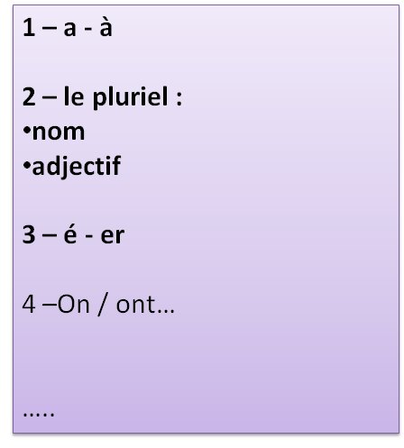 fiche de relecture en autonomie pour dyslexique